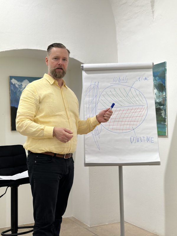 PRAXIS-MEISTERSCHAFTS-PROGRAMM